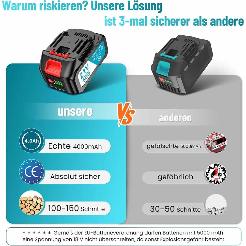 SEESII 6-Inch Cordless Mini Chainsaw