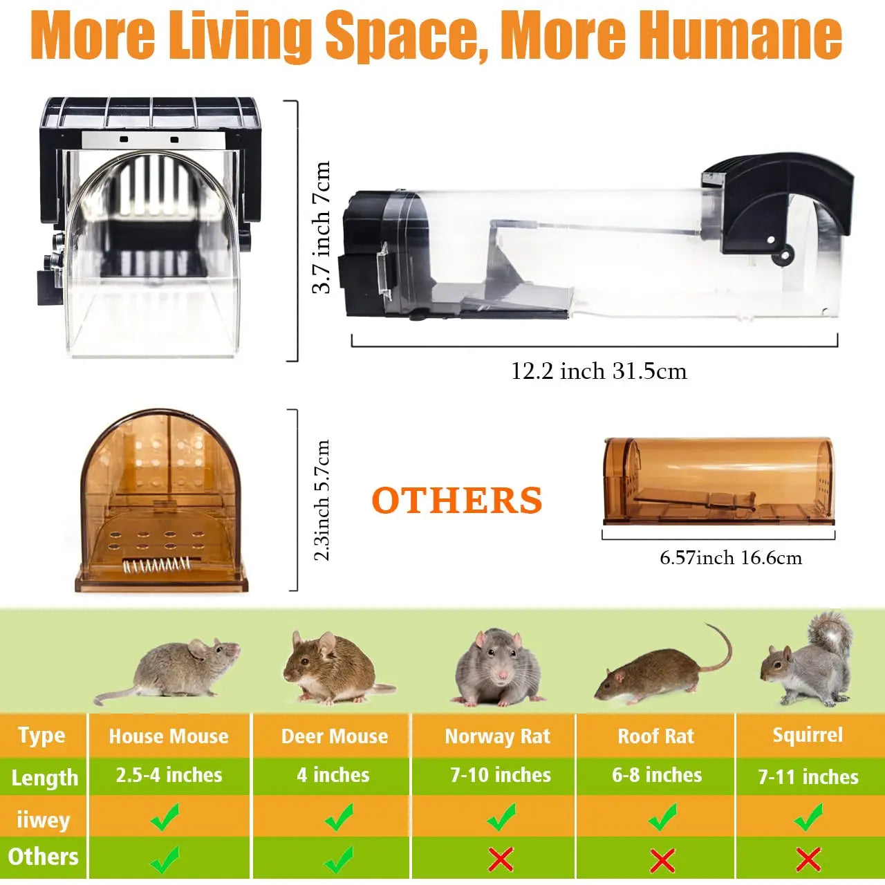 Safe Firm Humane Reusable Plastic Rodents Trap Household Mouse Catcher Smart Self-locking Mousetrap for Indoor Outdoor Garden